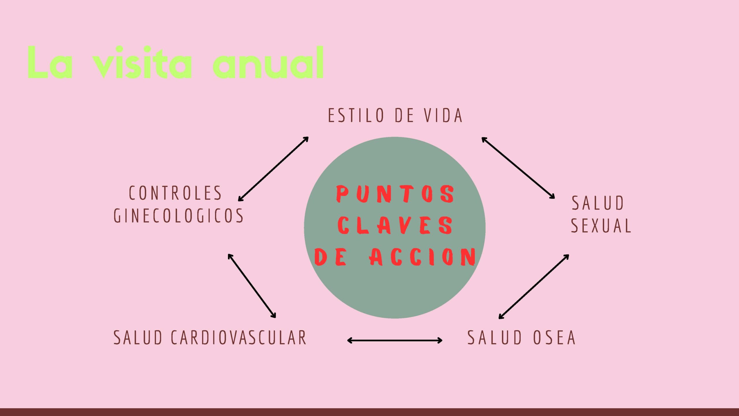 Mujer informada, mujer protegida (1)_Página_03